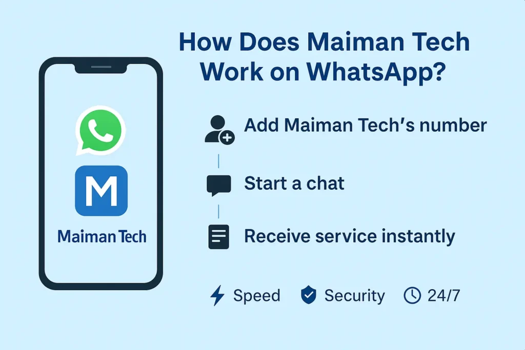 تحميل تطبيق maiman tech